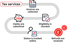Tax Refund Service